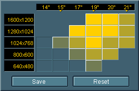 screenshot of a paintable interface allowing users to enter preferences with respect to computer monitors